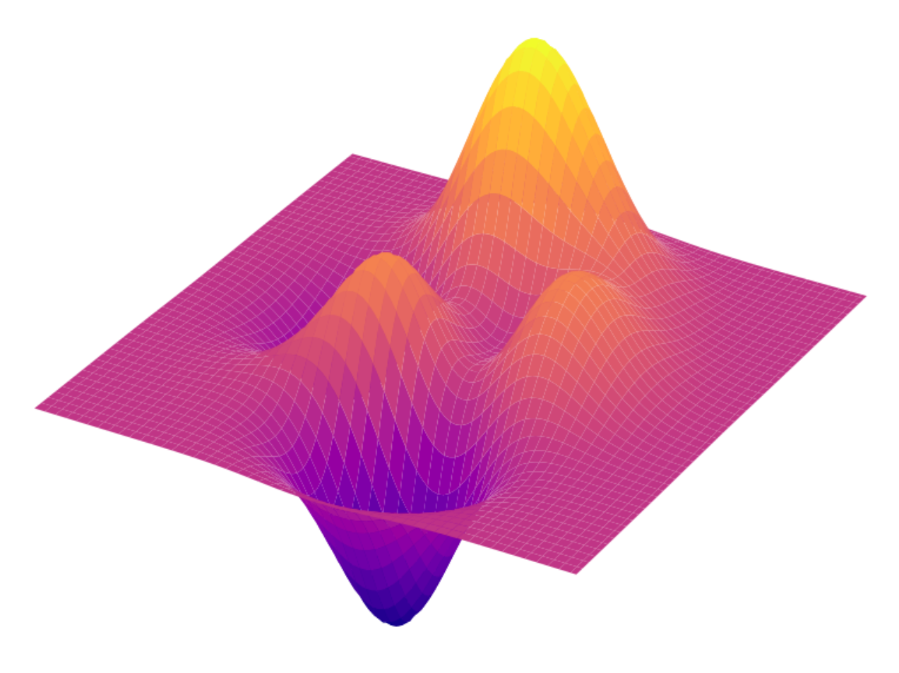 Cell-Free Protein Expression